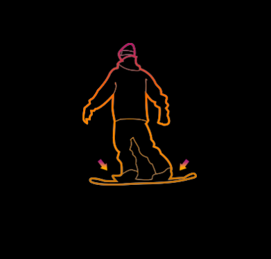 online snowboard course, online snowboard lessons, snowboard tips