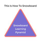 online snowboard lessons, beginner snowboard lessons, learn to snowboard