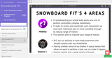 snowboard fit, online snowboard course, snowboard tips